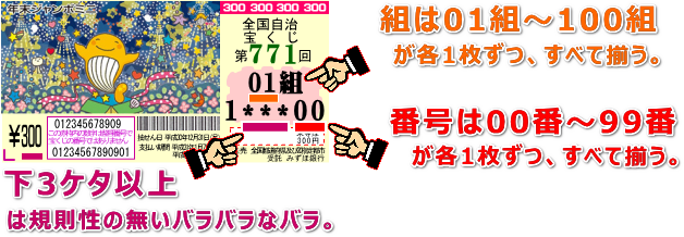 福バラ100とは 年末ジャンボ宝くじ 第862回 第863回