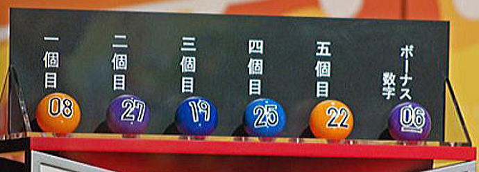 ミニロト結果速報中継 速報ナビ