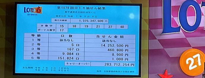 ロト6当選番号速報 最新回抽選結果