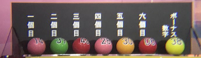 ロト6当選番号速報 最新回抽選結果